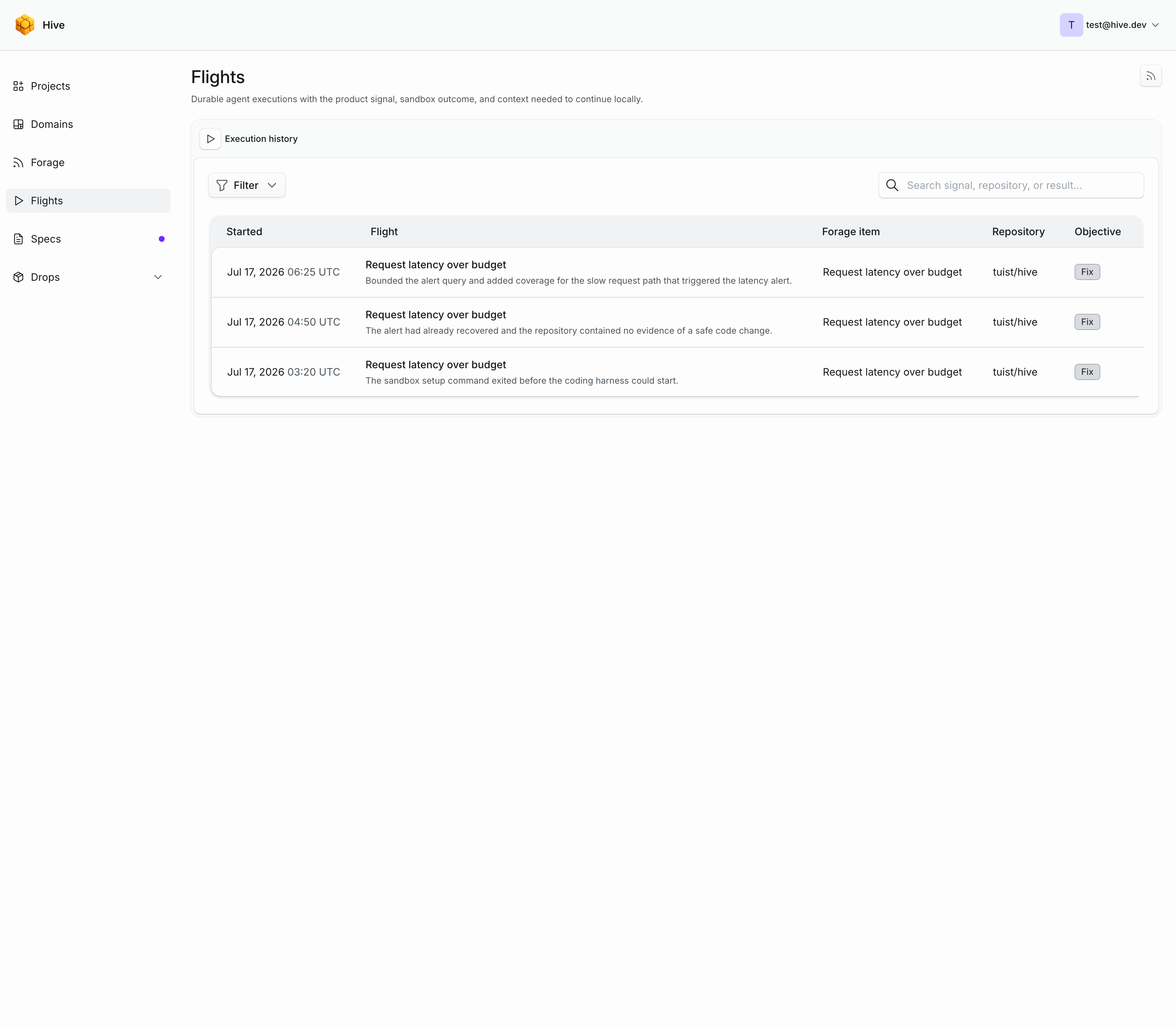 Flights execution history